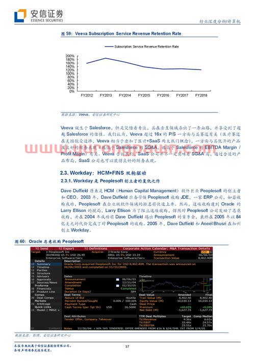 中原证券财升网