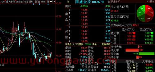 今日钢材价格一吨多少钱