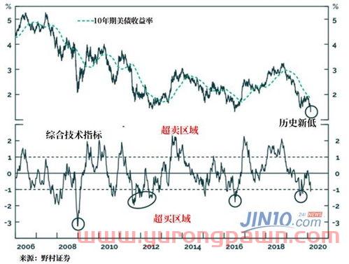 24k99上海黄金交易所