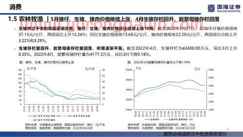 东方证券官网