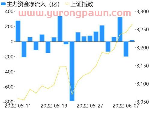 中国铝业为什么跌那么厉害