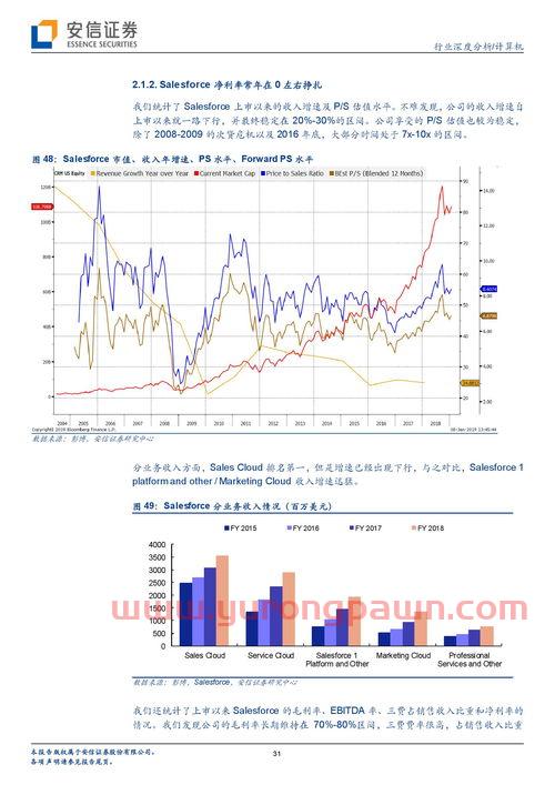 睿远基金公司