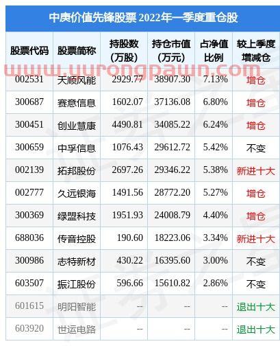 平潭发展股票股吧