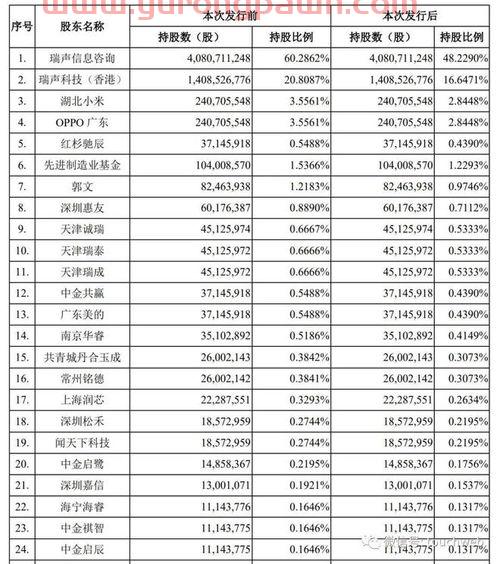 2021年全年天气预测