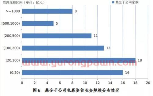 股权登记日卖出