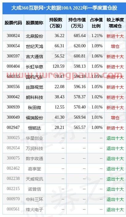 常熟汽饰股票股吧