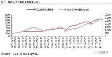 华友钴业股票股吧