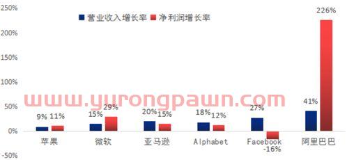 a50富时中国指数