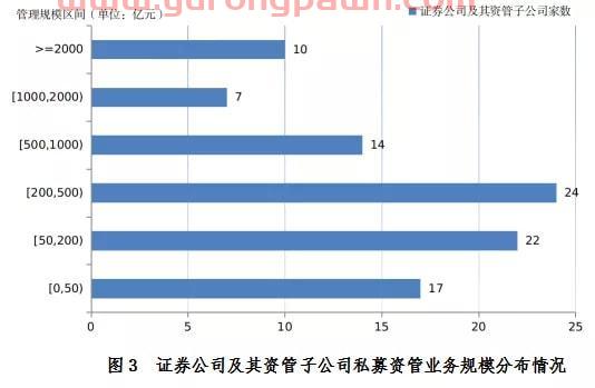 申万新动力基金净值