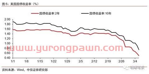 新元科技300472股吧