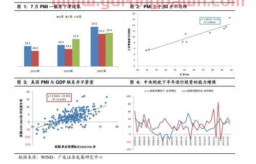 建艺集团股吧