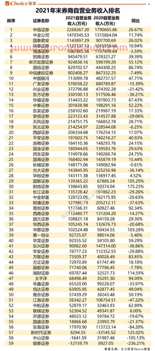 恒顺醋业股票股吧