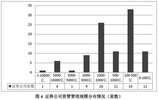 茅台股票指数