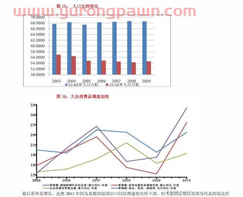 华龙证券大智慧官网