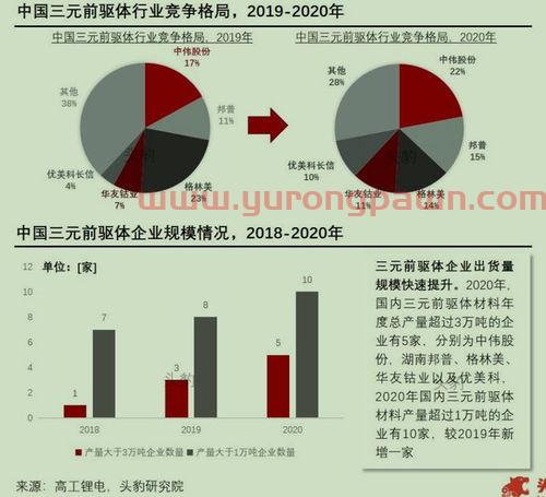 证券业协会远程培训系统