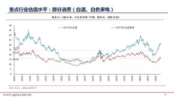 国家自然基金查询