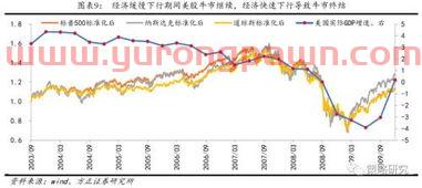 富满微股吧