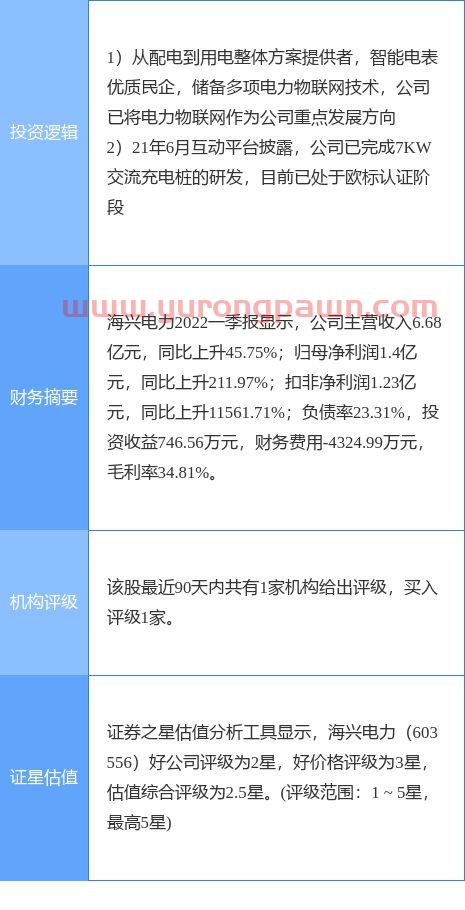 三门核电