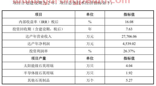 2018年茅台酒多少钱一瓶