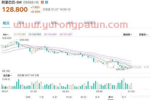 5月1日文案