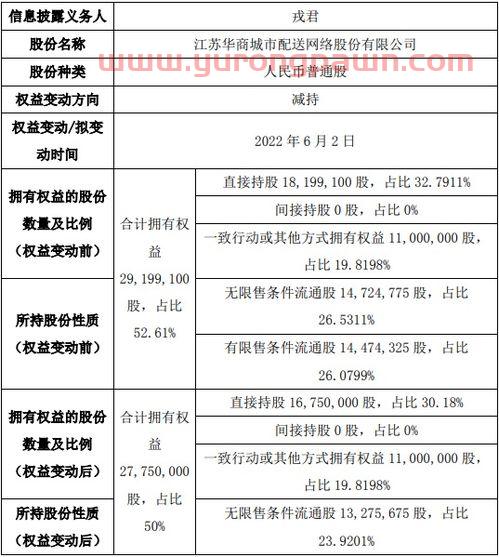 浪潮信息股票股吧