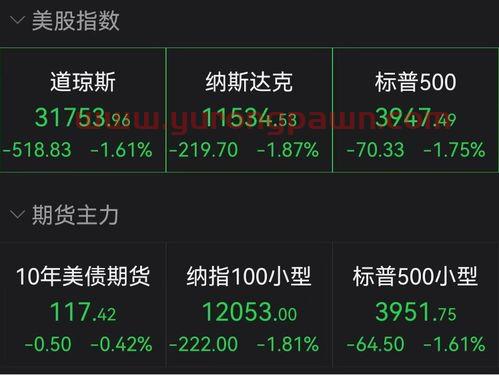 中原证券专业版