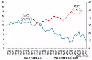 上海正阳仪表厂