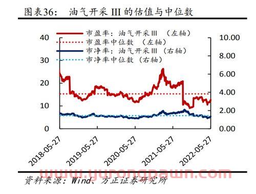 天孚通信股票股吧