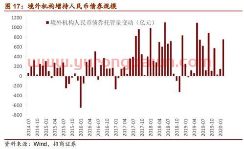 金种子酒股吧