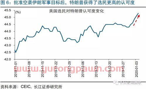 山东章鼓股吧