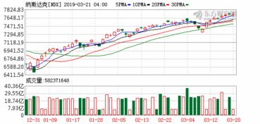 南储铝锭价格今日报价