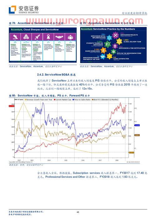 比依股份股票股吧