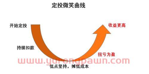 华仪电气600290股吧