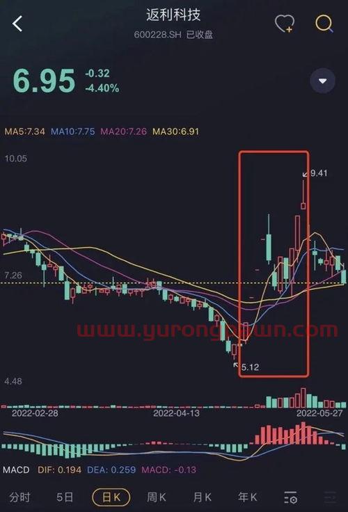 中银国际标准版下载