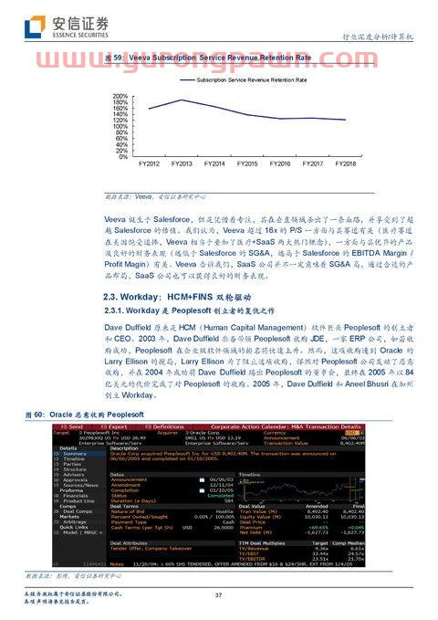 非诚勿扰2票房