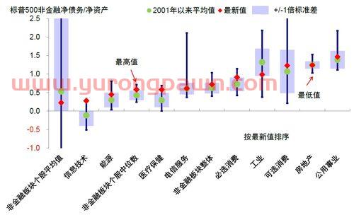 上投摩根官网