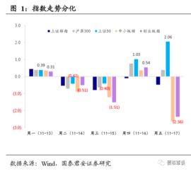 今日花生价格*行情