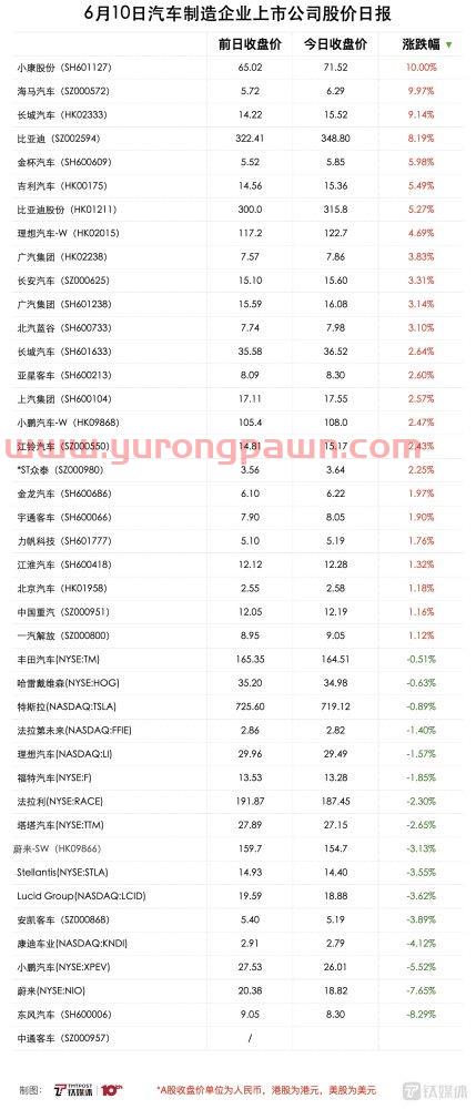 中国太平洋财产保股份有限公司