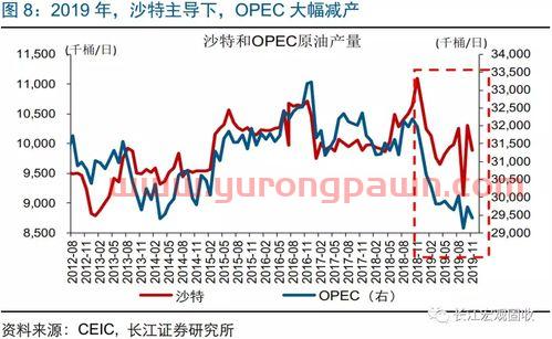 今日黄金价格多少元