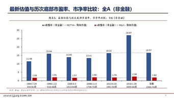 国际油价*消息原油价格走势