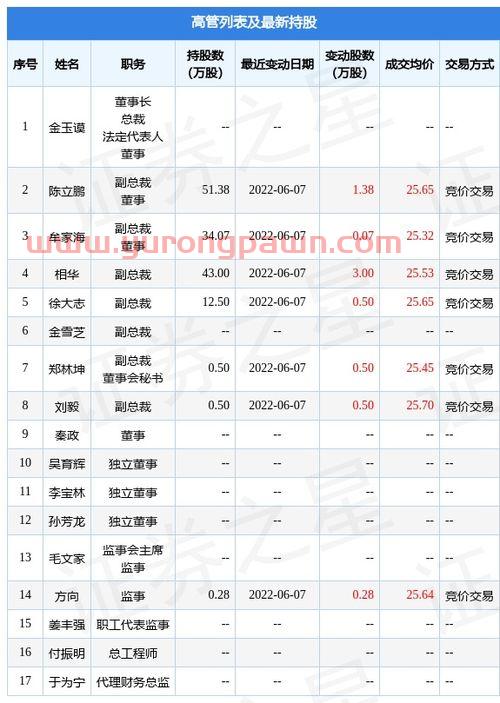 西安常住人口2021年