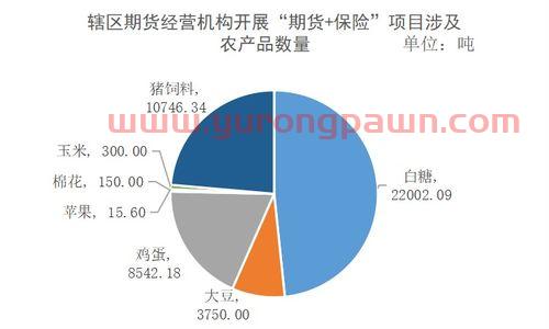 2021年3d走势图