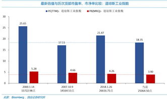 中国交建股票股吧