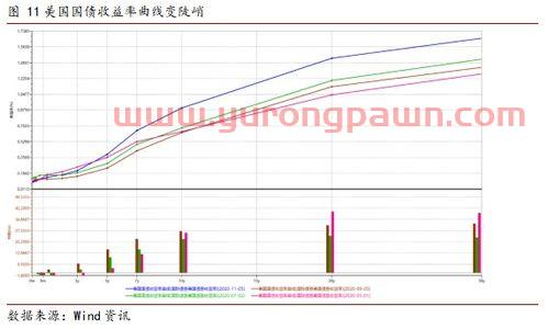 老白干股吧