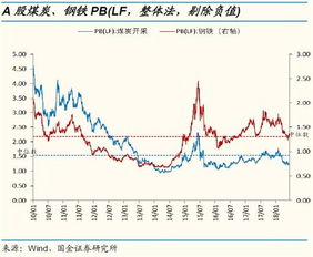 日科化学