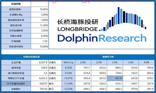 锦浪科技股吧