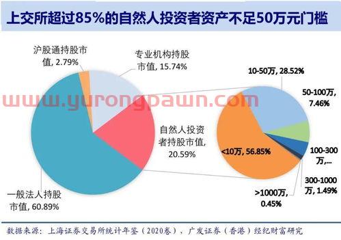 美国原油实时报价