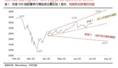 汽车零部件股票龙头股有哪些