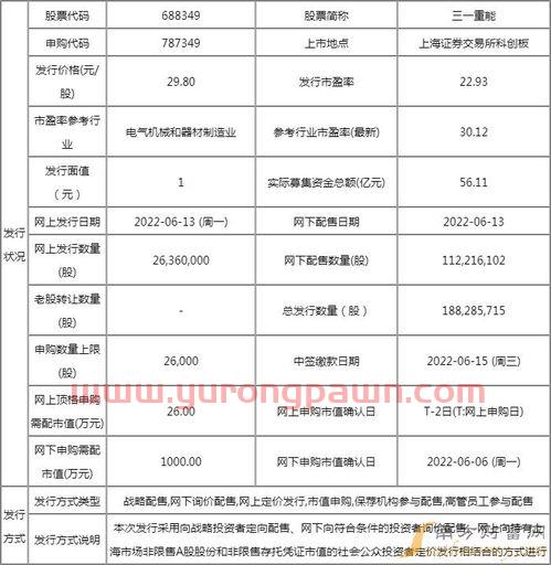 期货行情 新浪财经