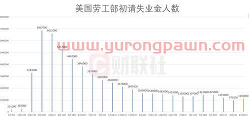 海通证券大智慧专业版